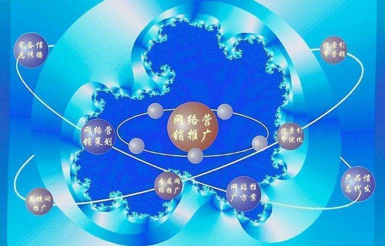 凌河新媒体运营企业需要掌握的网络推广技巧有哪些